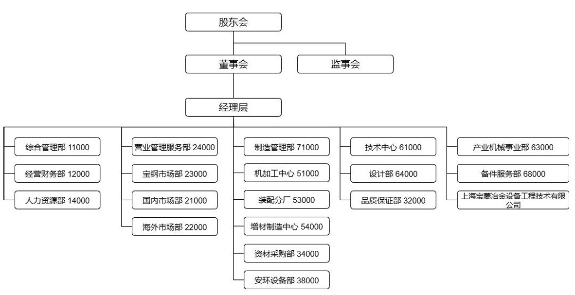 屏幕截图 2026-01-20 140256.png